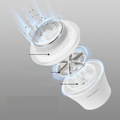 Quita pelusas eléctrico recargable